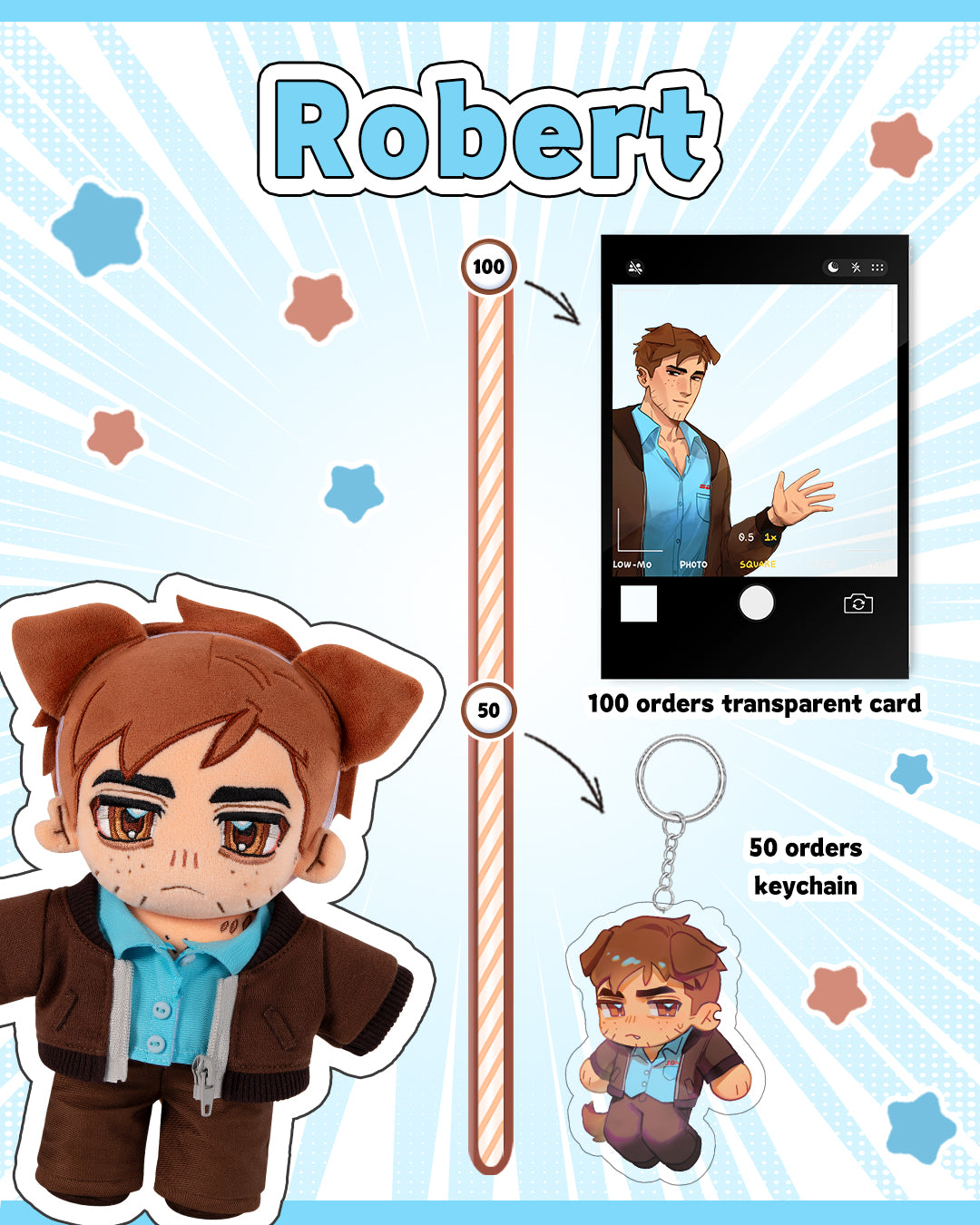Robert