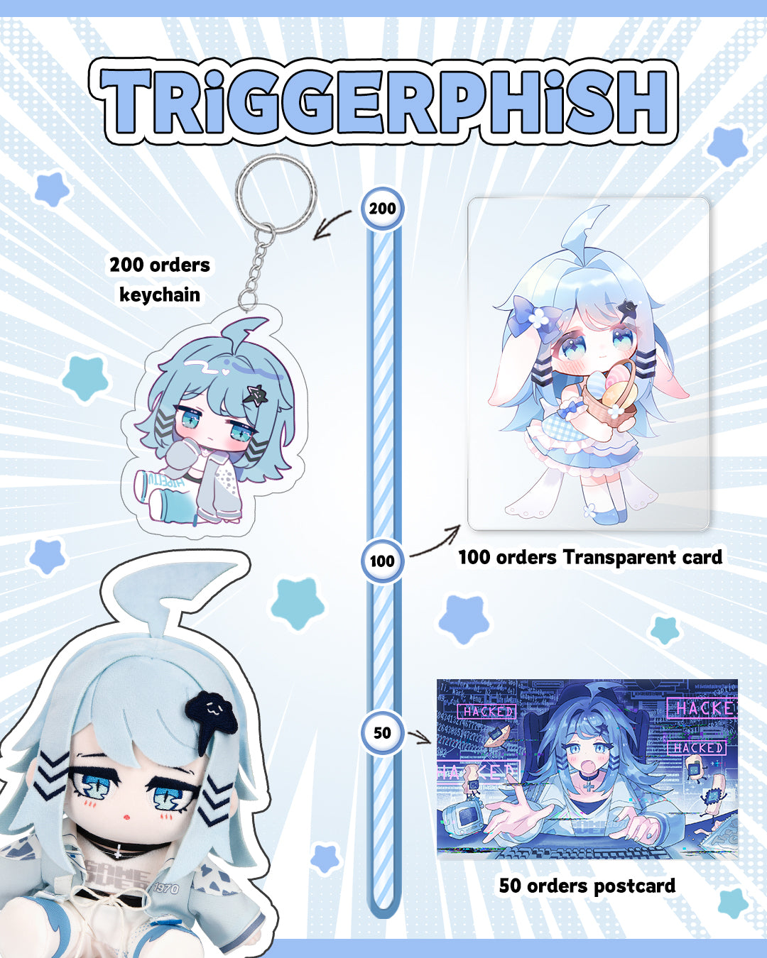 TRiGGERPHiSH