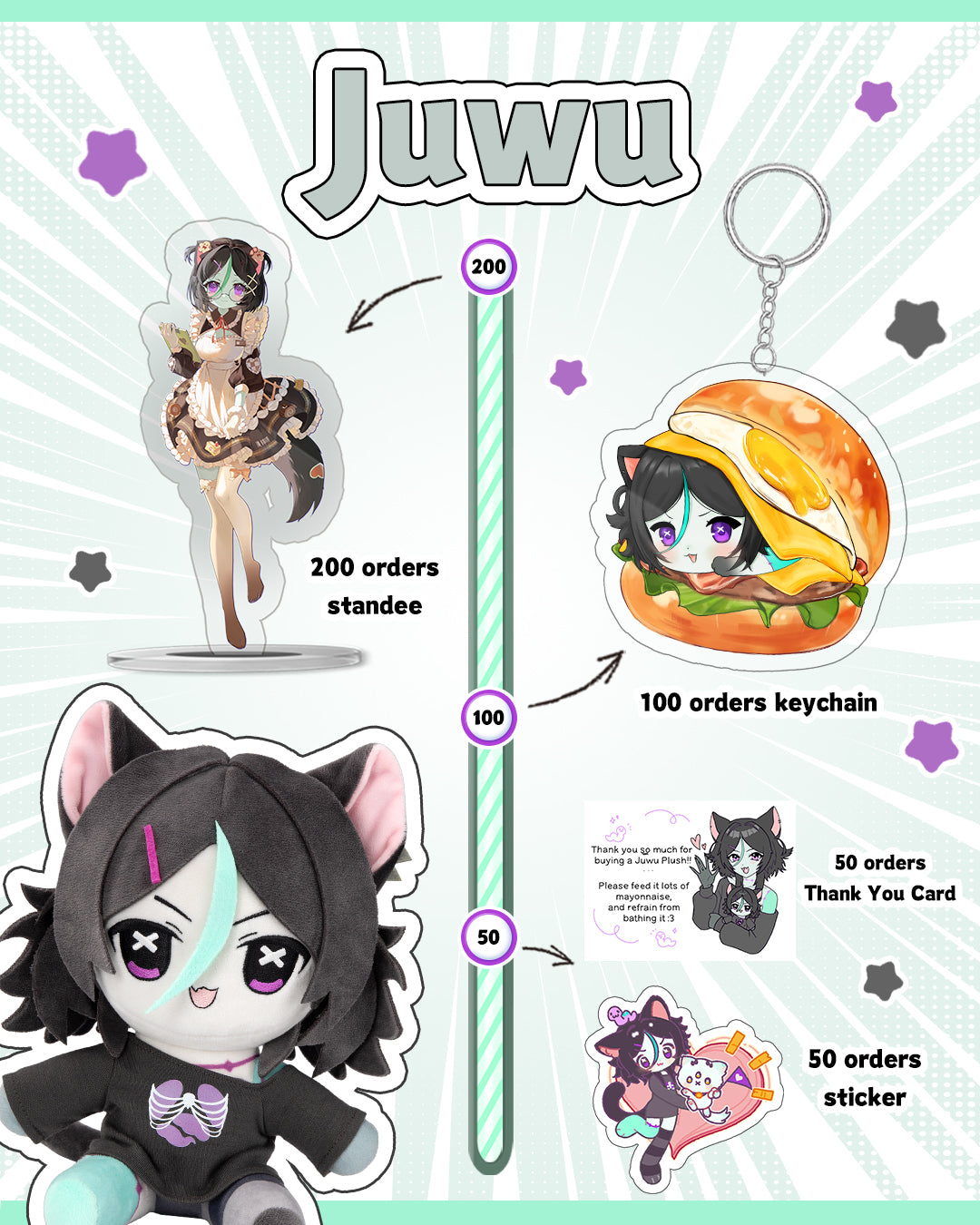 Juwu