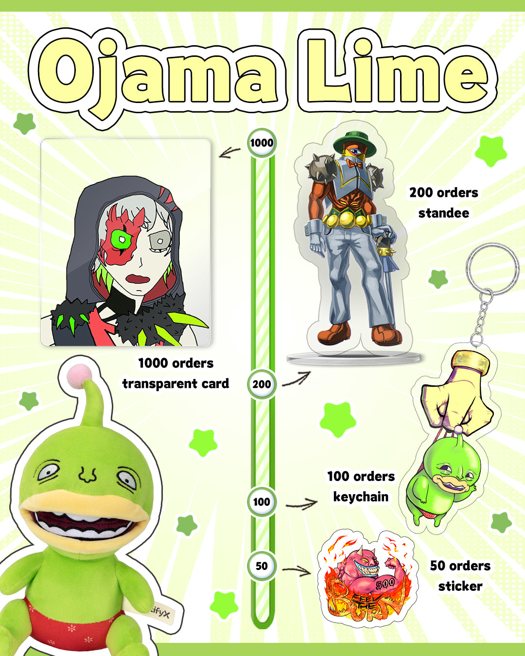 Ojama Lime