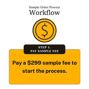 Start Your Product Design JourneyCraftifyXCraftifyX