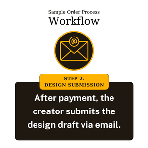 Start Your Product Design JourneyCraftifyXCraftifyX