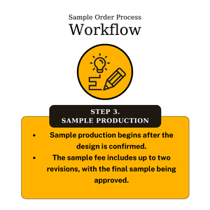 Start Your Product Design JourneyCraftifyXCraftifyX