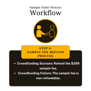 Start Your Product Design JourneyCraftifyXCraftifyX