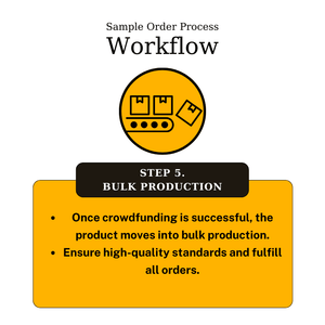 Start Your Product Design JourneyCraftifyXCraftifyX