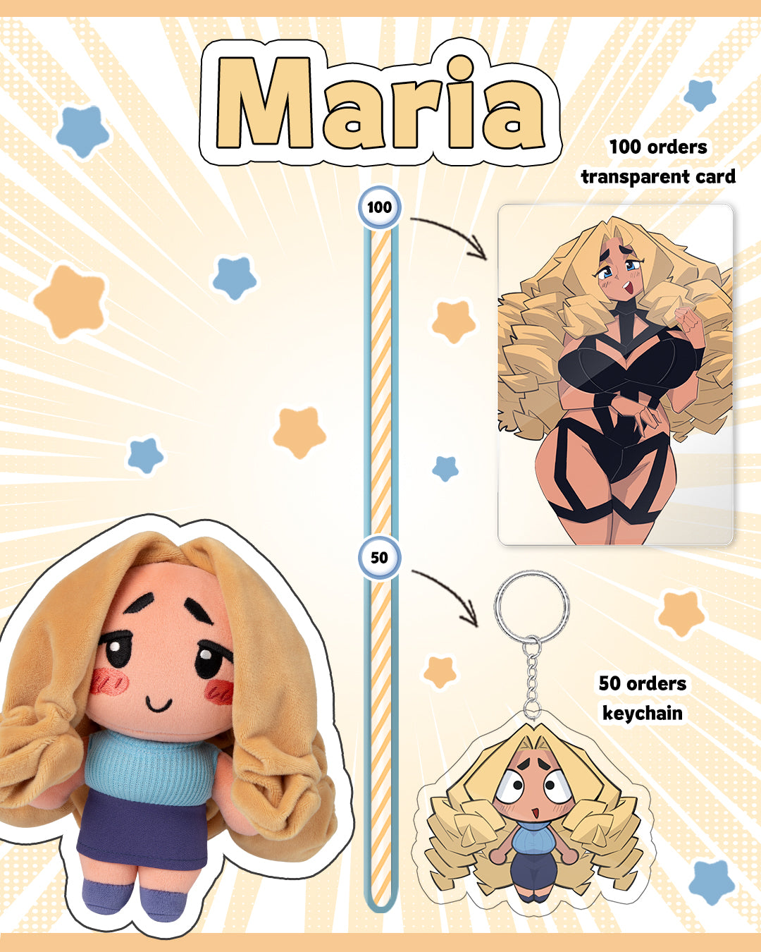 Maria