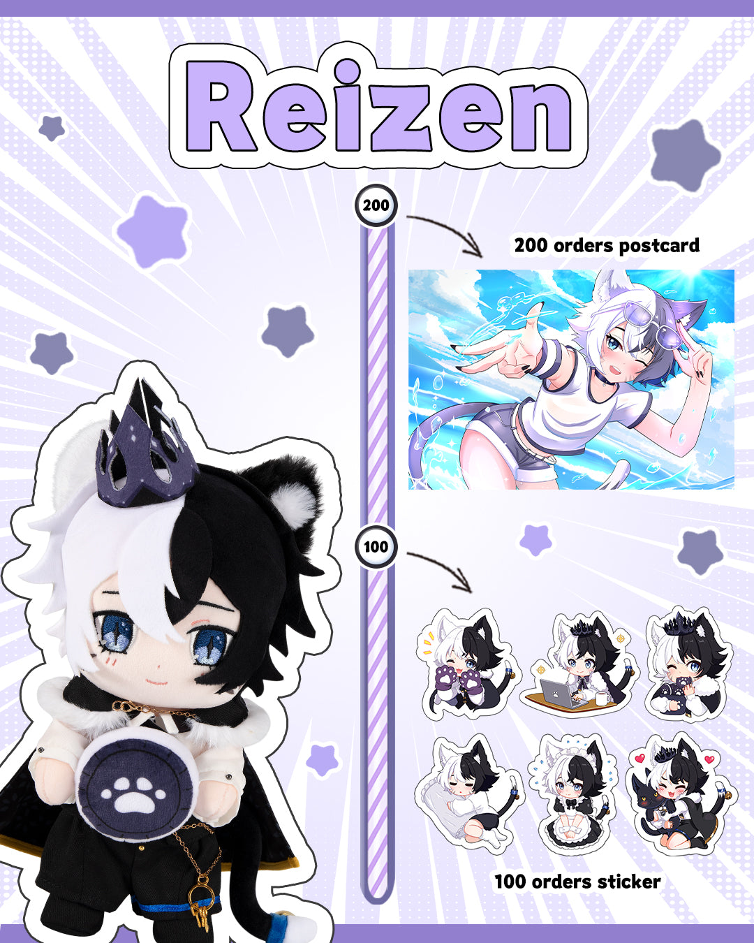 Reizen