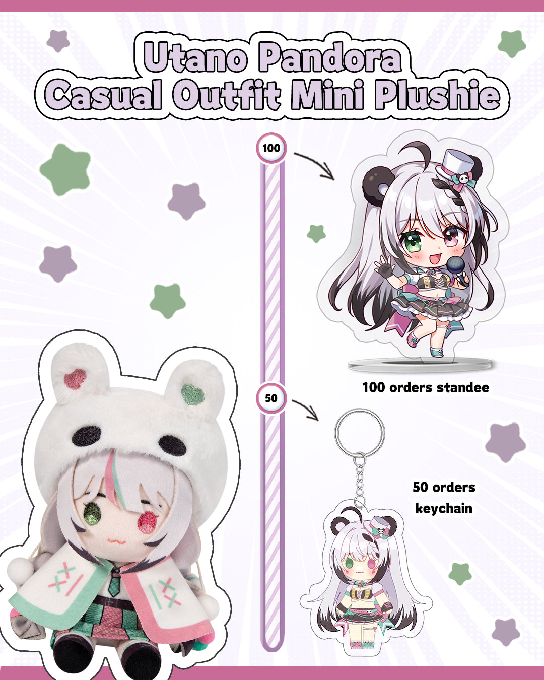 Utano Pandora Casual Outfit Mini Plushie