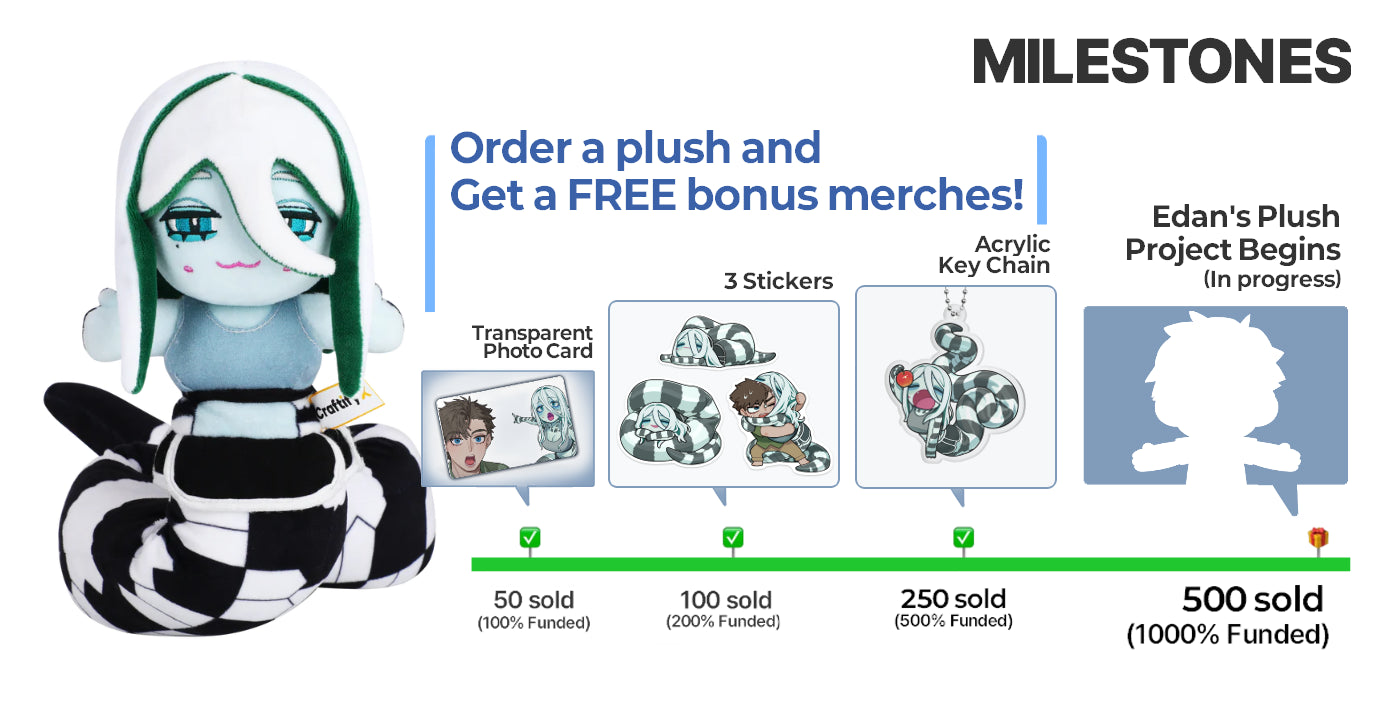 JoshOG による作成